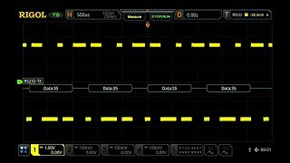 Generate RS232 Traffic