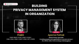 Building Privacy Management System in Organization | What is Privacy Management
