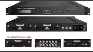 NDS3242 4 in 1 HD Dolby SDi /HDMI/ Ypbpr in Ip encoder   MPEG-2/H.264