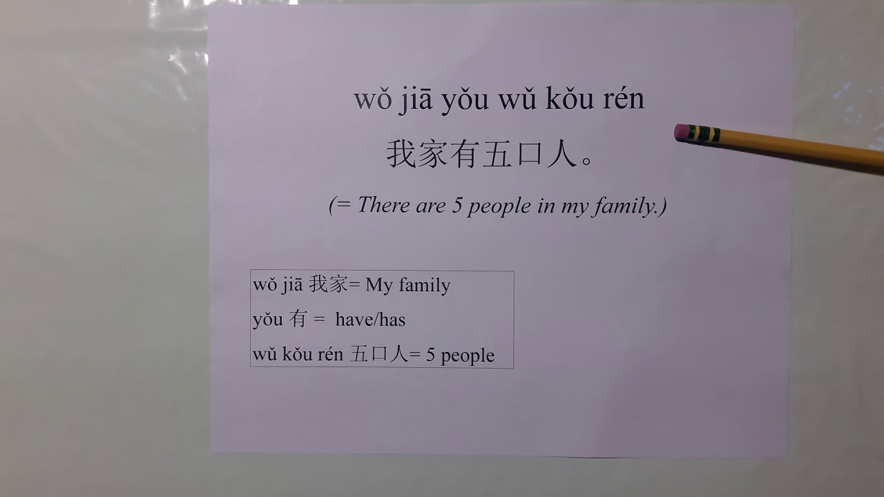 How To Say There Are 5 People In My Family In Mandarin Chinese - Youtube
