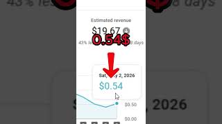 The secret of earning ₹54 Day 25 Revealed 🤯 #youtubeearning #shorts