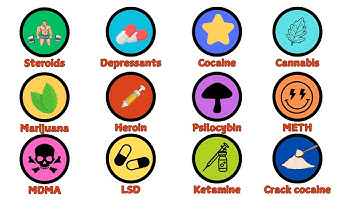 Every Addictive Drug Explained in 3 Minutes