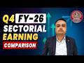 Q4 Results 2026 Explained, Sector Wise Stock Market Review