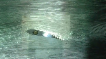 Flow around a Joukowski airfoil (AoA = 14 deg.)