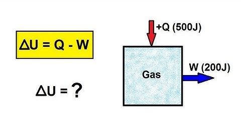 Physics 27  First Law of Thermodynamics (1 of 22) What is the First Law of Thermodynamics?