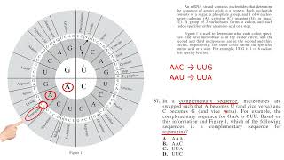 ACT Science H31 Passage VI Data