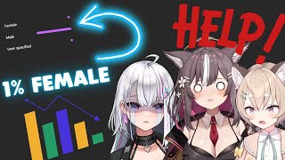 Increasing the Female Viewer %?! w/ @EmberAmane