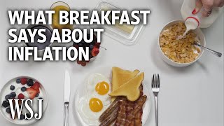 What Your Breakfast Can Tell You About Inflation Worries | WSJ