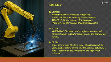 File System in Fanuc Robot.