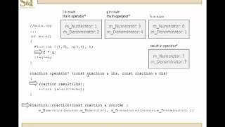 C++ Lesson 15.7.1 - Multiplication and Chaining