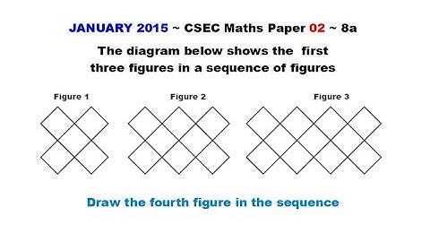Paper2-CSEC-MATHS-477 ~ Draw the Fourth Figure in Sequence ~ January 2015 Number 8a