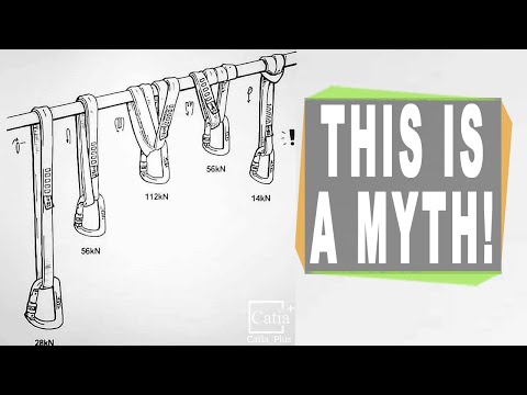 Climbing Sling Myths