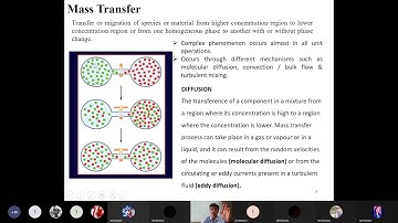 1.1 (Unit-1) Mass Transfer Operations-1 (Introduction to Diffusion): Fluxes and Diffusivities