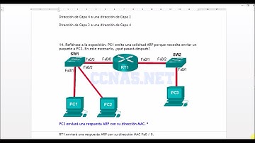 Examen Cisco CCNA 1 Capitulo 5 V6 0 100%