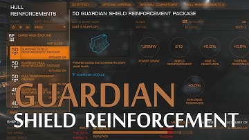 Elite:Dangerous. Guardian Shield Reinforcement