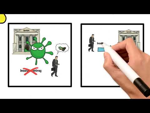 Geschaftsfuhrerhaftung In Corona Zeiten Youtube