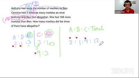 Problem sums module 1 video 8 - Repeated Identity