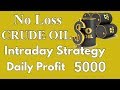 No loss Intraday crude oil trading strategies||crude oil trading strategies.