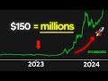 This new altcoin  will 137x in 2024 top altcoin 2024
