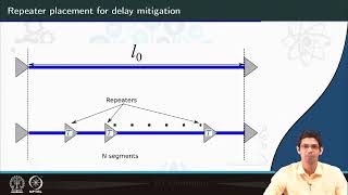 Lecture 08 : Delay Mitigation In RC Interconnects