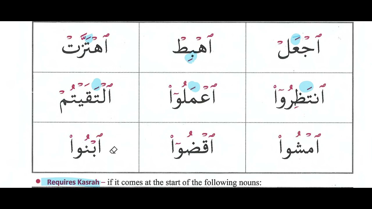 Master Arabic Sounds – Page 76  | Easy Quran Reading 🌙📖