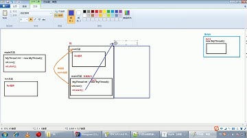 Java语法 303 多线程原理 多线程内存图解