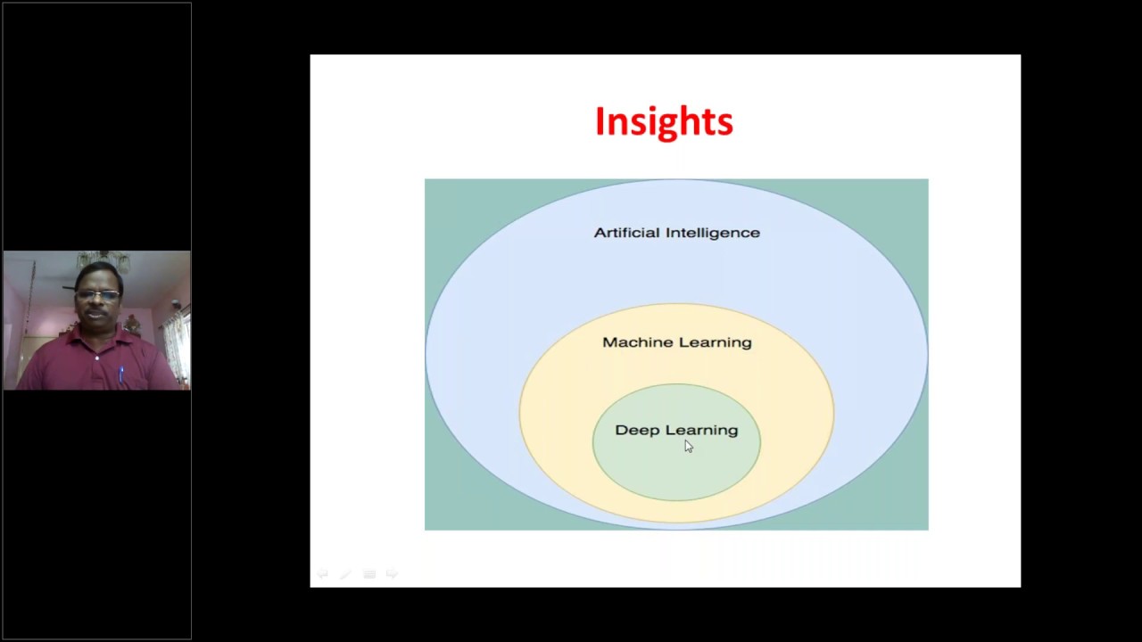 Machine Learning Algorithms - YouTube