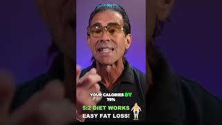 52 Intermittent Fasting