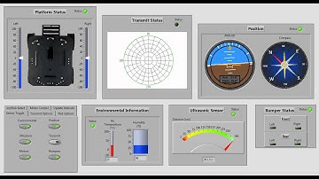 LabVIEW Front Panel Walk-through