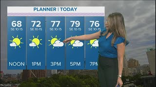 DFW weather: Spring-like forecast coming later this week
