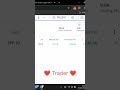 550+ profit booked nifty 50 and bank nifty live trading using 10K capital used fast scalping#shorts
