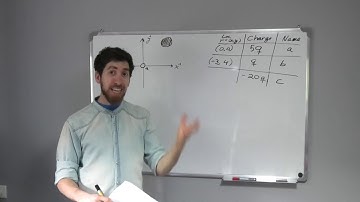 Tutorial 2.1 - Ron Bessler - Coulomb