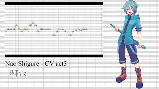 33 Utaufantastic Utau Songs Rashutauカバー