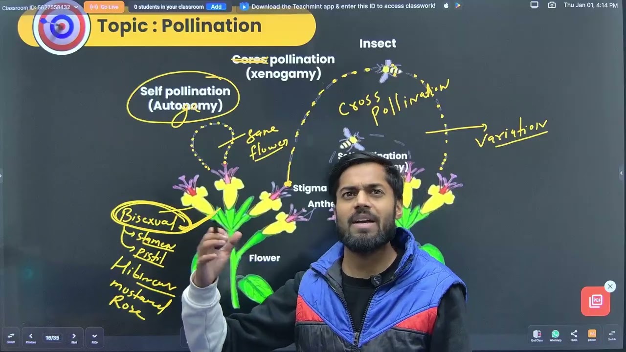 How Do Organisms reproduce || Pollination || SCIENCE || Class 10th || BY ABHISHEK SHARMA
