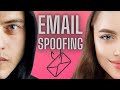 Email Phishing / Spoofing with Inbox Delivery