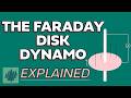 Electromagnetic Induction The Faraday Disk Dynamo Explained A Level Physics Electromagnetic Induction The Faraday Disk Dynamo Explained A Level Physics