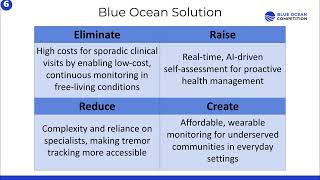TremTrack - Top 100 - Blue Ocean Entrepreneur Competition 2025 Pitch