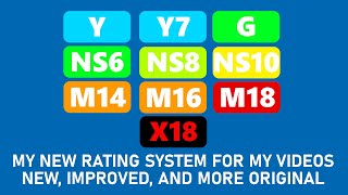 My New Rating System!