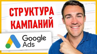 картинка: Как правильно структурировать кампании Google Ads