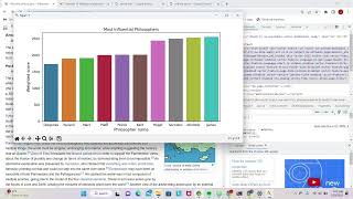Most Influential Philosophers - Web scraping Wikipedia with Beautiful Soup