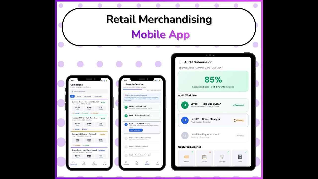 Retail Merchandising Mobile App | Product Overview | 1Channel