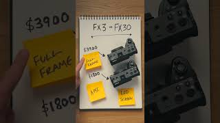 Sony FX3 vs FX30 is it worth it?