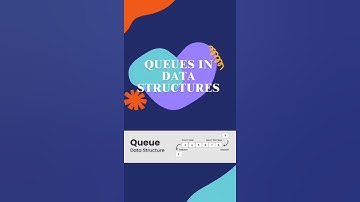 Queues in Under 1 Minute | Introduction, Operations, and Applications