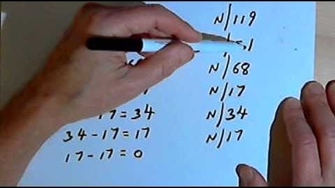 Euclidean Algorithm for Finding the GCD127-2.20