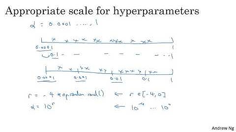 02   Hyperparameter tuning   using an appropriate scale to pick hyperparameters