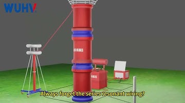 AC Series Resonant Test System