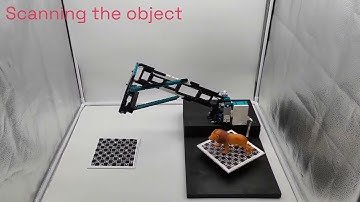 ScanNERF - OpenCV Spatial AI Contest Top 10