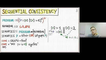 The Leaky Semicolon: Compositional Semantic Dependencies for Relaxed-Memory Concurrency