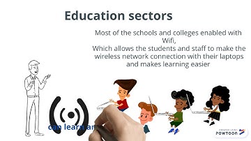 Applications of Wireless Communications