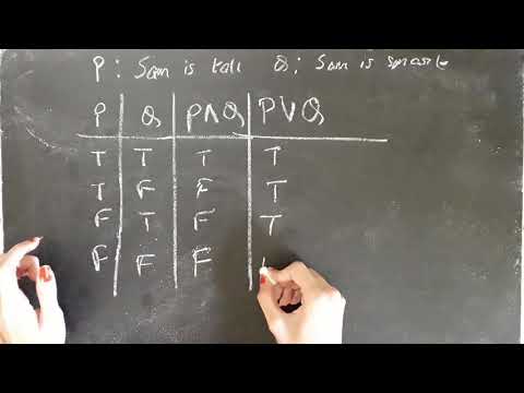 Logical Connectives, Truth Tables, Tautologies and Contradictions, Logical Equivalence